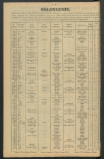 gazeta 1891-21-00004